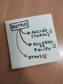 Retrospectivas Ágiles: No sólo Accionables