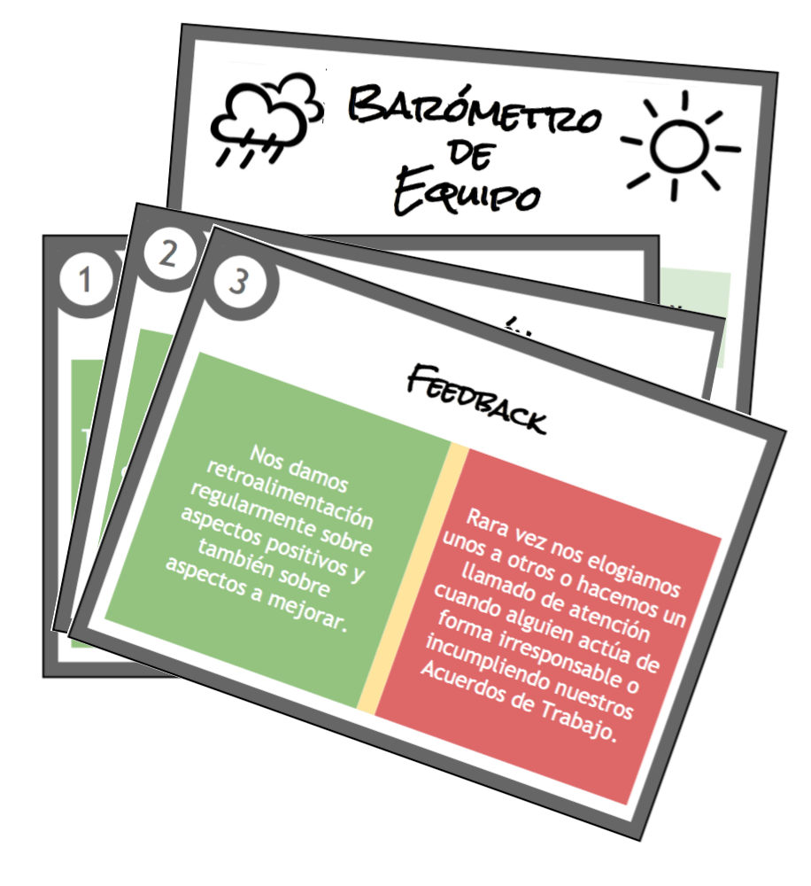 Barómetro de Equipo – Descarga las Tarjetas en&nbsp;Español