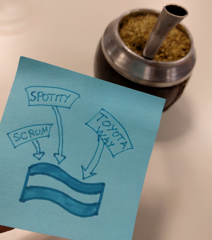 Cultura Ágil y Cultura Argentina ¿Son&nbsp;compatibles?