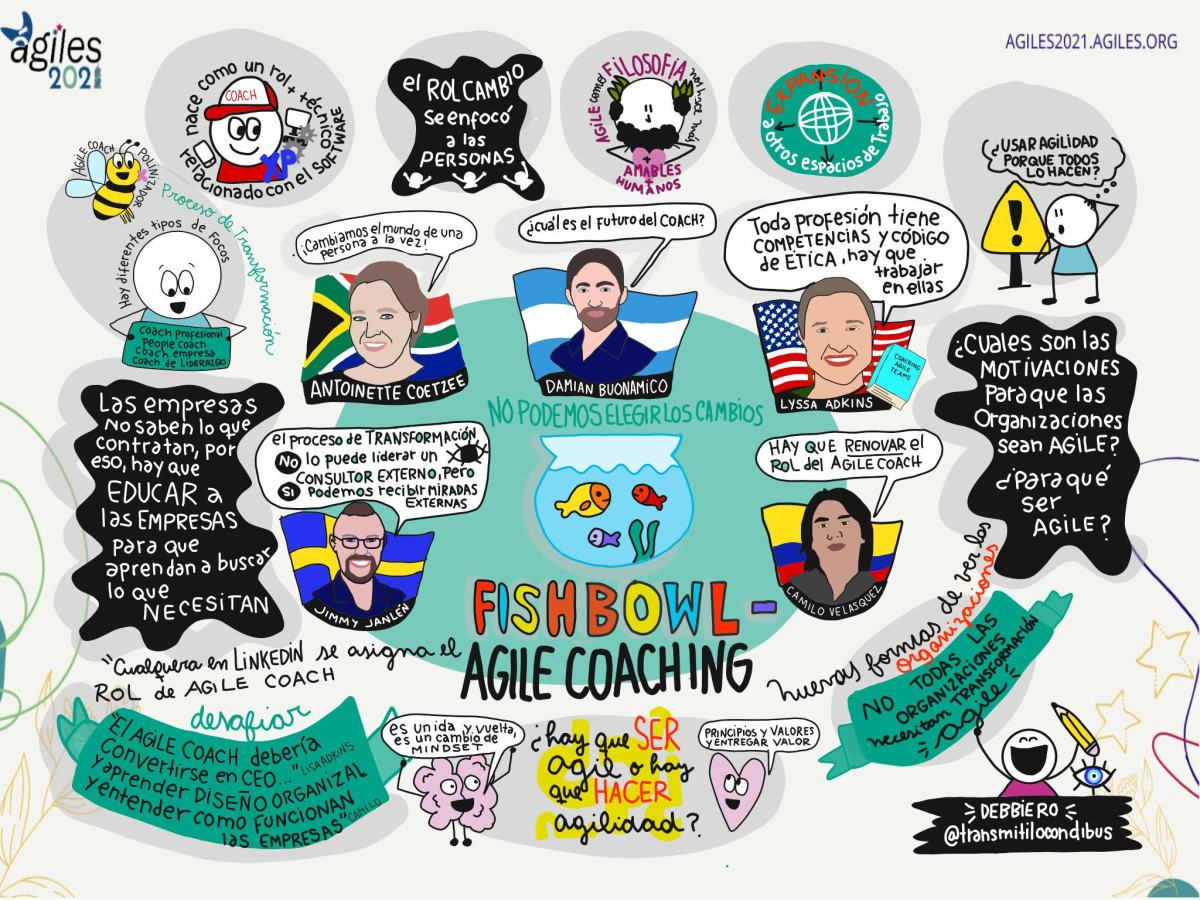 Agile Coaching: Pasado, Presente y Futuro de una&nbsp;Profesión.
